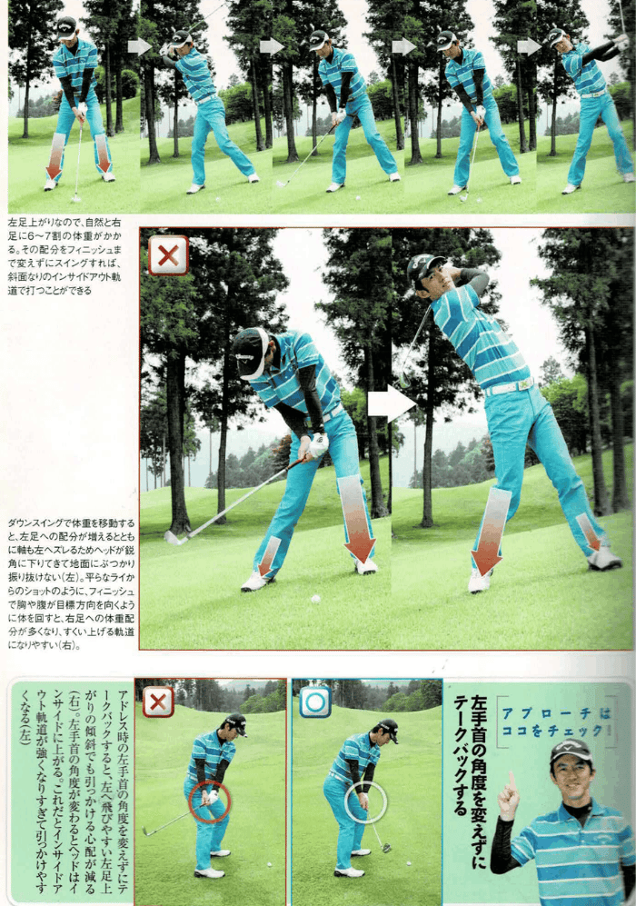 スイング解説